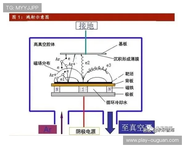 电子靶系统广泛应用，提升射击比赛判罚准确性