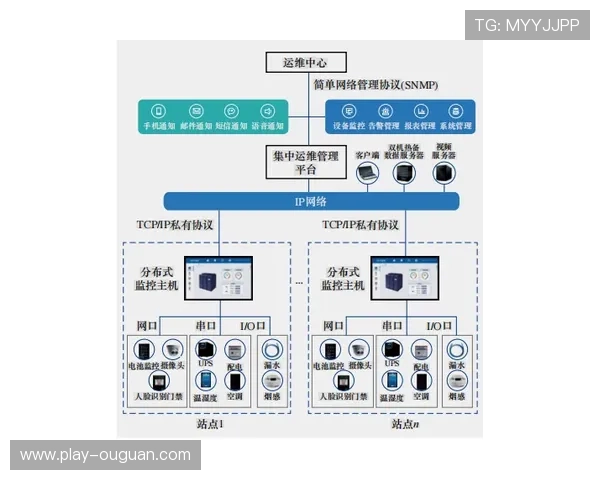 演进阶段内云端导播协同模块实装 助力体育赛事管理达成异地无缝生产闭环
